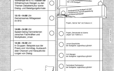 Zweite Stuttgarter Demokratiebildungswerkstatt im Kinder-und Jugendhaus Wangen